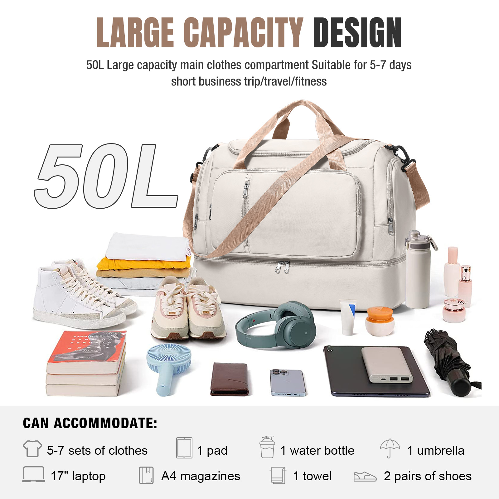 حقائب سفر للنساء، حقائب أساسية - مراجعة Weekender Bag Duffle وسعره